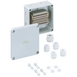 Terminal block enclosure RKi 4/12 SL-12x4²