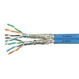 S/FTP Cable Cat.7, 2x(4x2xAWG23/1), 1000Mhz, LS0H, 30%, B2ca