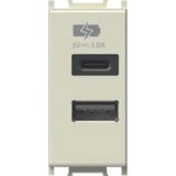 POWER SUPPLY UNIT USB 5V 3,0A 1M IW