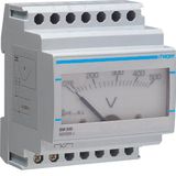 Analogie voltmeter 0-500V