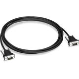Communication cable. RS485 connection CP600 to AC500(-eCo) V2 (TK682)