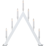 Candlestick Vind