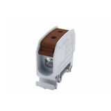 STB 16 Rail-mounted terminal block Al/Cu 87110 SIMBLOCK brown