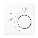 centre plate for room thermostat insert