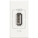 AXOLUTE - USB CHARGER WHITE