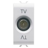 COAXIAL TV SOCKET-OUTLET, CLASS A SHIELDING - IEC MALE CONNECTOR 9.5mm - DIRECT - 1 MODULE - GLOSSY WHITE - ANTIBACTERIAL - CHORUSMART