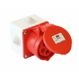 CEE-surface mounted socket 75x75 4Nippel