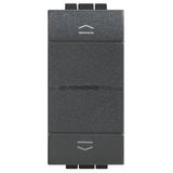 LL - CONNECTED SHUTTER SWITCH ANTHRACITE