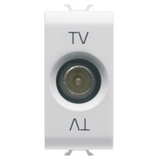 COAXIAL TV SOCKET-OUTLET, CLASS A SHIELDING - IEC MALE CONNECTOR 9,5mm - DIRECT WITH CURRENT PASSING - 1 MODULE - GLOSSY WHITE - CHORUSMART