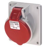 Mennekes Panel mounted recept., 16A5p6h400V, IP44 3473