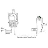 SOMFY 1816091 Somfy 1816091 Eolis io Windsen