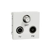 TV/FM/SAT socket, New Unica, mechanism, 2 modules, male IEC 9.52 mm, IP20, white
