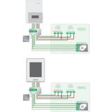 Relay Pack for Mixed-voltage FCU, 220 to 240 VAC 50/60 Hz, 3 on/off, SE7300 and SE8300 models
