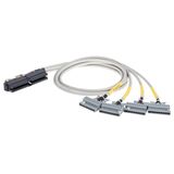 S-Cable S7-300 A8E
