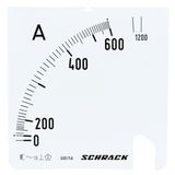 Scale Plate, 96x96mm, 600/1200/5A AC