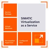 Virtual machine with pre-installed Microsoft Windows Server 2012 R2 64-bit operating system incl. Microsoft license and SIMATIC PCS 7 V8.2 Batch / OS