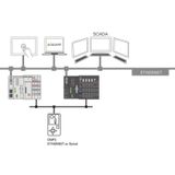 Application Weather Station Single License