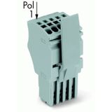 1-conductor female connector Push-in CAGE CLAMP® 1.5 mm² gray