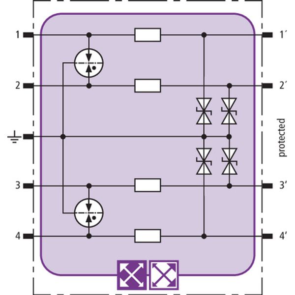 BLITZDUCTOR XT combined lightning current and surge arrester module image 3