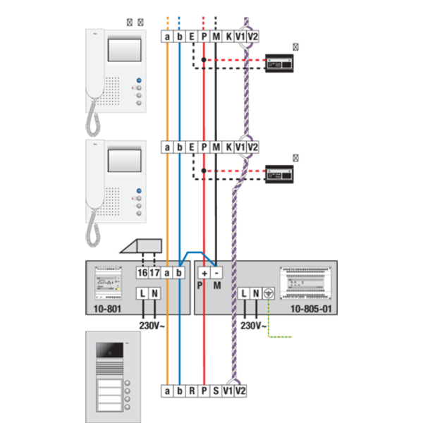 Flush-mounting external unit with 4 bells and colour camera image 2