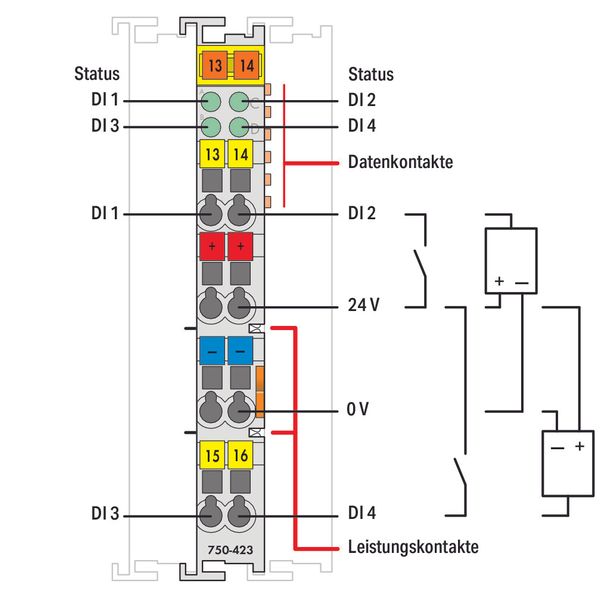 4-channel digital input 24 V AC/DC 50 ms light gray image 3