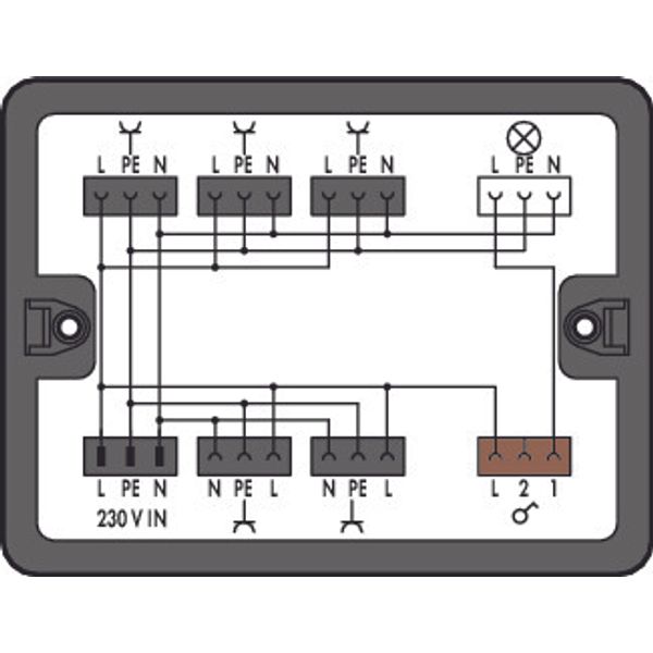 Distribution box image 1