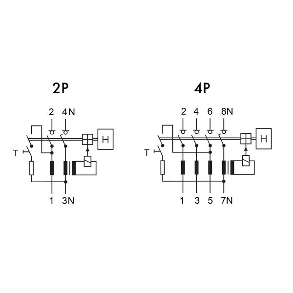 Residual current circuit breaker 40A, 4-pole, 30mA, type AC image 5