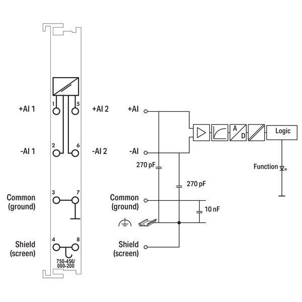 2-channel analog input ±10 VDC Differential input light gray image 5