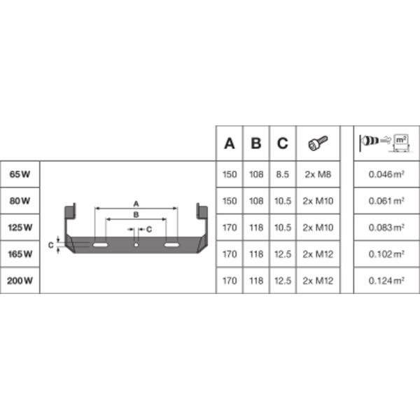 FLOODLIGHT 200 W 4000 K SYM 100 BK image 15