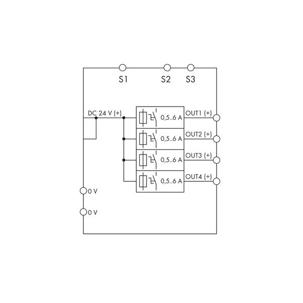 Electronic circuit breaker 4-channel 24 VDC input voltage image 5
