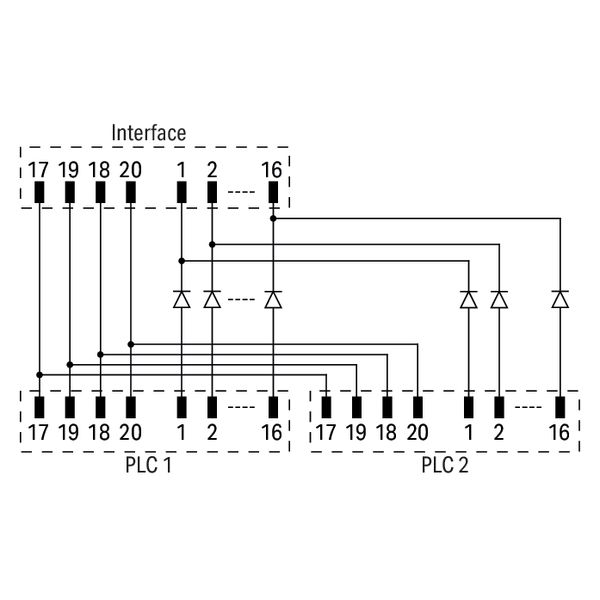 Interface module for system wiring Pluggable connector per DIN 41651 M image 4