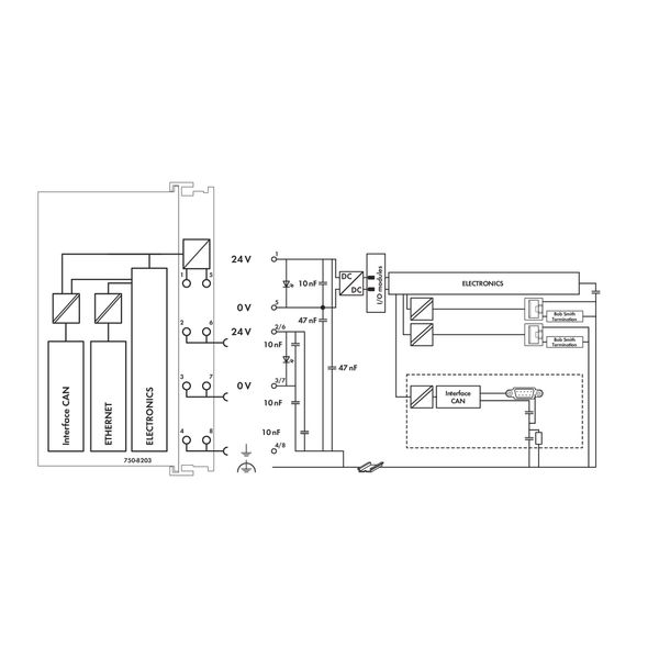 Controller PFC200 2 x ETHERNET, CAN, CANopen Ext. Temperature light gr image 3