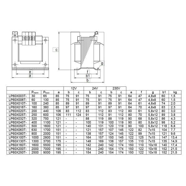 Single-phase Control Transformer 400/230V, 800VA, IP00 image 2