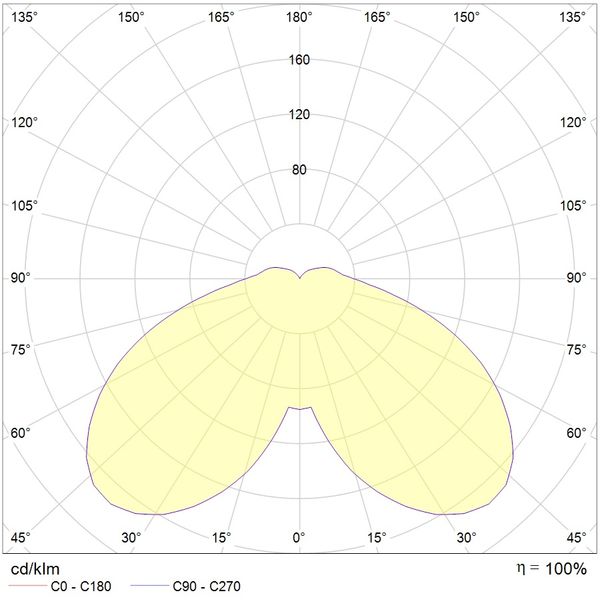 Avenida Pole LED 10W 865lm 730 IP66 IK09 500mm graphite image 4