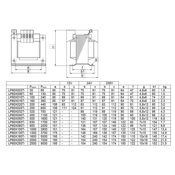 Single Phase Control Transformer 230V/12V, 100VA, IP00 image 2
