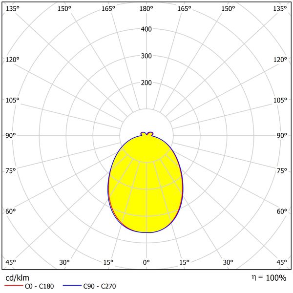 Vida LED Wall Up 8W 300lm 3000K IP54 anthracite image 11