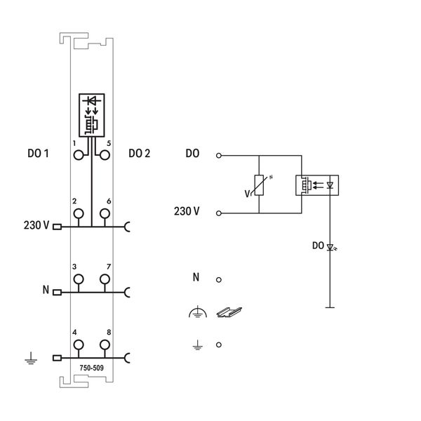 2-channel digital output 230 VAC 0.3 A light gray image 5