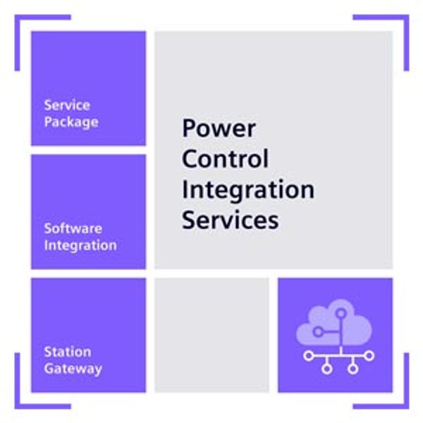 5-year service agreement for IEC 61850 MMS Client AS library;…9LA1110-6PC10-3CA0 image 1