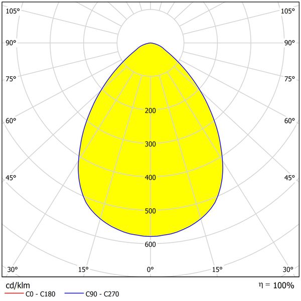 Segon W LED 170 ECO 13W 1100lm 840 ECG IP20/44  white image 4