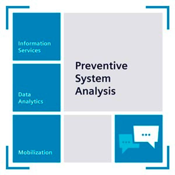 Managed System Services Preventive System Analysis 4x50 The service includes: 1 year; 4 reports image 1