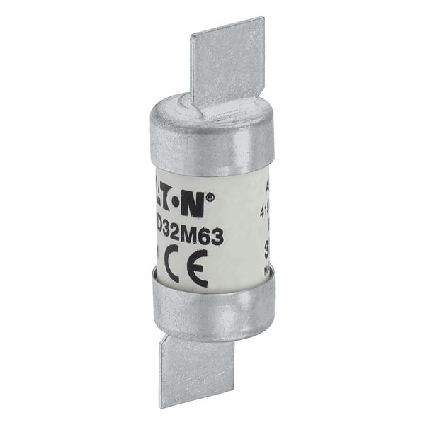 Fuse-link, low voltage, AC 415 V, BS88/F2, 14 x 59 mm, gM, BS image 10