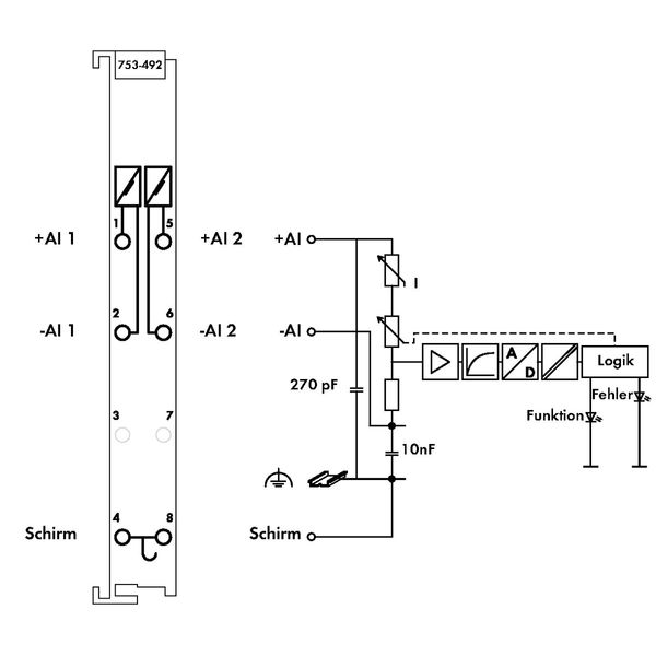 2-channel analog input 4 … 20 mA Differential input light gray image 5