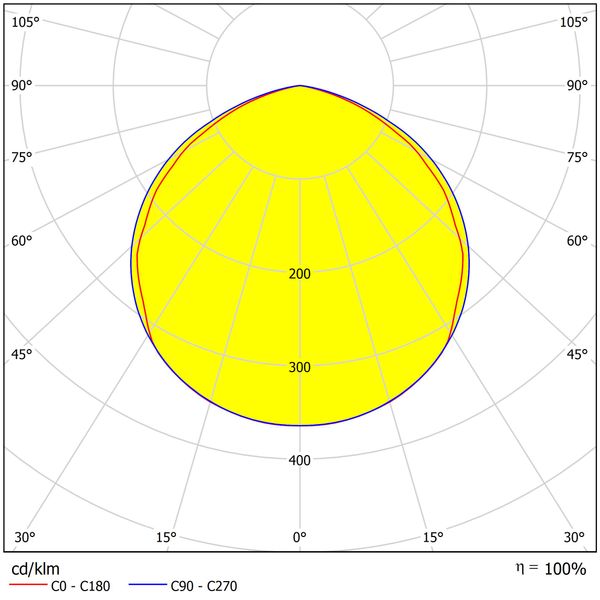 Arktur Square LED Eco 184W 26700lm 840 ECG IP66 100ø gray image 3