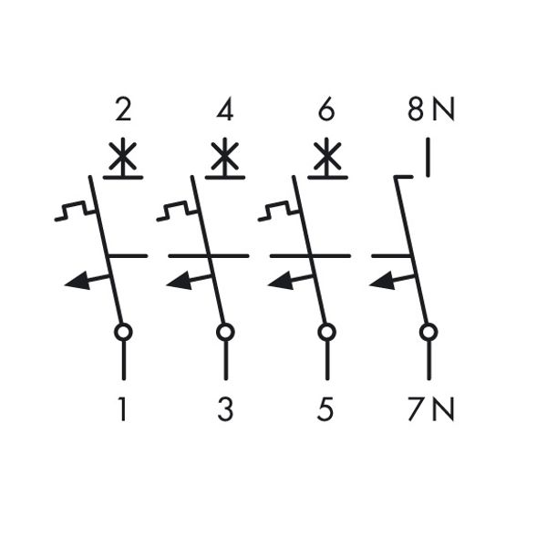 High Current Miniature Circuit Breaker C63/3N image 3