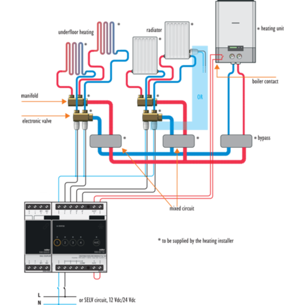 Heating or cooling module for Niko Home Control image 5