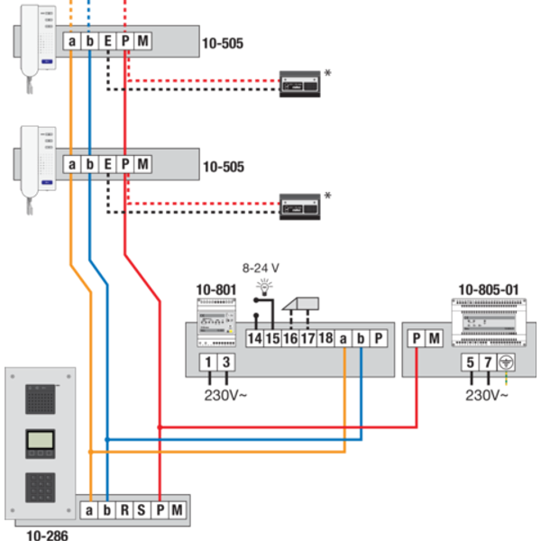 Modular external audio unit for flush-mounting with 3 modules: audio, image 3