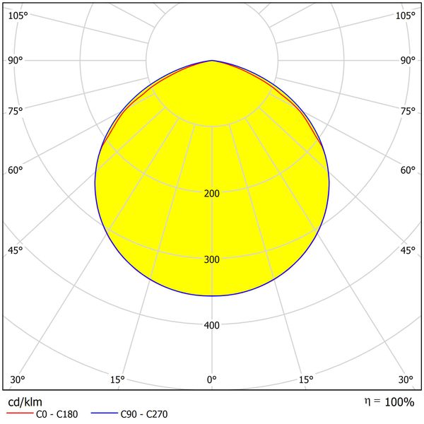 Arktur Square LED Eco 108W 15450lm 840 ECG IP66 100ø gray image 3