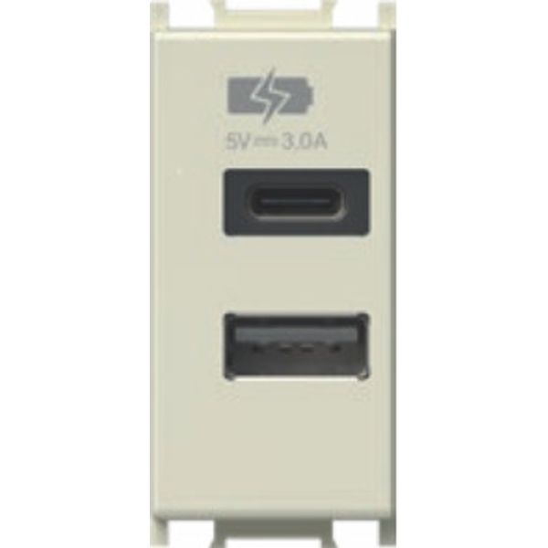 POWER SUPPLY UNIT USB 5V 3,0A 1M IW image 1