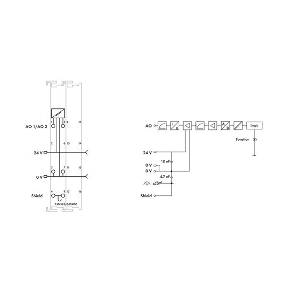 2-channel analog output 0 … 20 mA Intrinsically safe blue image 5