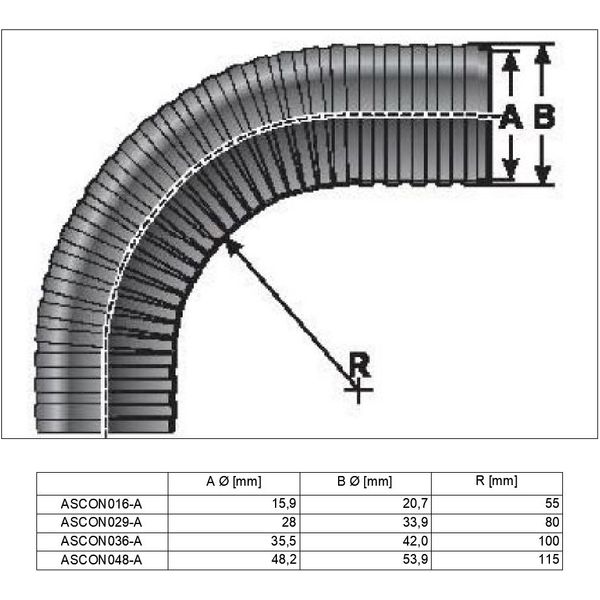 Cable conduit  16mm, 1PU=50m, halogen free image 4